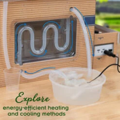 Green Engineering: Clean Energy & Sustainable Living -Toyology Toys 4 720x 0b9d1217 de86 45d4 bbc9 d7059cbff667