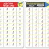 Melissa & Doug Addition Problems Write-A-Mat -Toyology Toys Addition Problems Write A Mat ToyologyToys 14