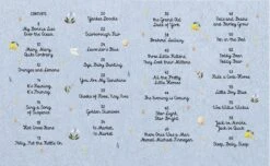 Read To Your Baby Every Night 3 Read To Your Baby Every Night -Toyology Toys ah7crzujyouisoaxmsqi