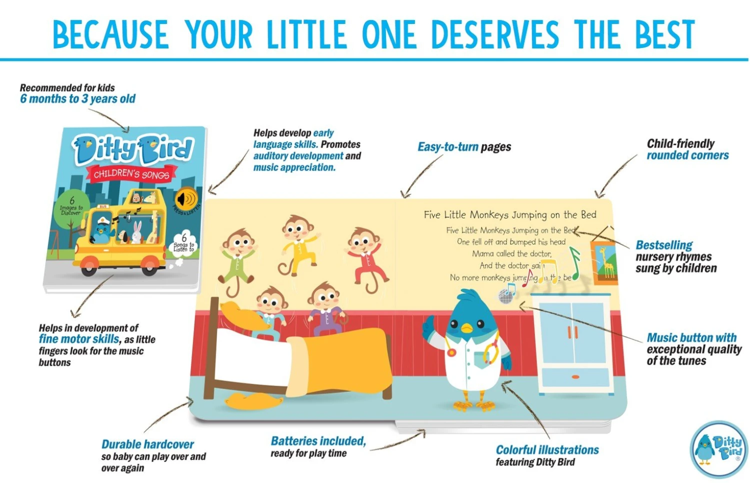 Ditty Bird Children’s Songs Book Ditty Bird Children’s Songs Book -Toyology Toys b6cd606794d796189db94629ed41d52c