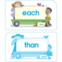 Sight Words Flash Card 4 Sight Words Flash Card -Toyology Toys cc9d6ee15393b29dbf91f132d0b80efa